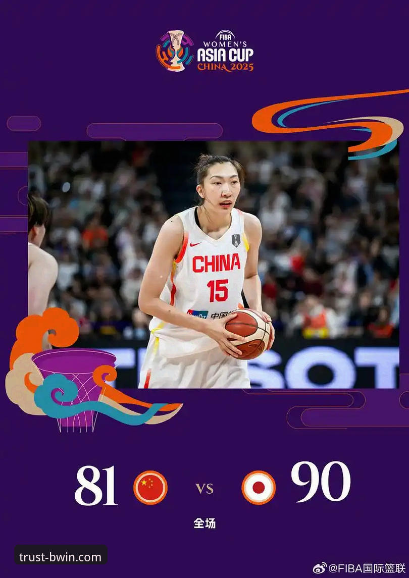 掌握赛事脉搏：2026女篮世界杯资格赛中国女篮战术复盘与观赛体验优化教程